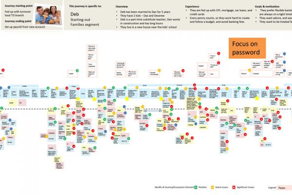 journey-map-1-ppt